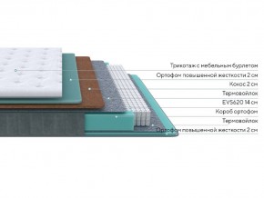 PROxSON Матрас Grace Firm (Трикотаж Prestige Latte) 200x200 в Ялуторовске - yalutorovsk.ok-mebel.com | фото 2