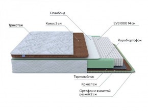 PROxSON Матрас Green Duo M/F (Tricotage Dream) 140x195 в Ялуторовске - yalutorovsk.ok-mebel.com | фото 7