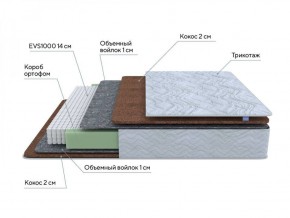 PROxSON Матрас Green F (Tricotage Dream) 120x190 в Ялуторовске - yalutorovsk.ok-mebel.com | фото 6