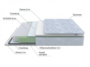 PROxSON Матрас Green S (Tricotage Dream) 140x210 в Ялуторовске - yalutorovsk.ok-mebel.com | фото 7