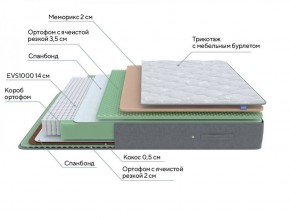 PROxSON Матрас Lux Duo M/S (Non-Stress) 120x195 в Ялуторовске - yalutorovsk.ok-mebel.com | фото 10