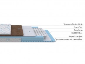 PROxSON Матрас Медвежонок (Cotton Little PROSON) 70x180 в Ялуторовске - yalutorovsk.ok-mebel.com | фото 2
