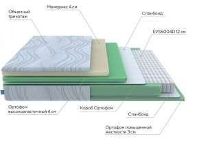 PROxSON Матрас Motion Memo M (Motion Dream) 120x200 в Ялуторовске - yalutorovsk.ok-mebel.com | фото 18