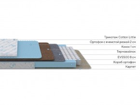 PROxSON Матрас Совенок (Cotton Little PROSON) 60x180 в Ялуторовске - yalutorovsk.ok-mebel.com | фото 2