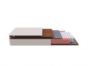PROxSON Матрас Standart F (Ткань Синтетический жаккард) 80x200 в Ялуторовске - yalutorovsk.ok-mebel.com | фото 2