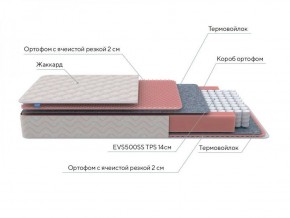 PROxSON Матрас Standart Light M Roll (Ткань Жаккард) 180x200 в Ялуторовске - yalutorovsk.ok-mebel.com | фото 7