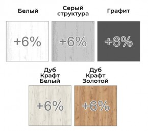 Шкаф-купе ХИТ 22-14-55 (620) в Ялуторовске - yalutorovsk.ok-mebel.com | фото 4