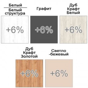 Шкаф-купе ХИТ 22-18-666 (620) в Ялуторовске - yalutorovsk.ok-mebel.com | фото 4