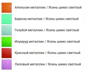 Шкаф с вешалкой ДЮ-07 Юниор-7 МДФ в Ялуторовске - yalutorovsk.ok-mebel.com | фото 2