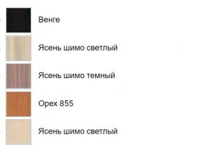 Стеллаж-мини (универсальный с хромированными опорами) в Ялуторовске - yalutorovsk.ok-mebel.com | фото 3