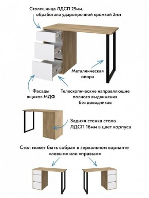 Стол письменный Эконом стандарт С-401 в Ялуторовске - yalutorovsk.ok-mebel.com | фото 6