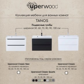 Тумба под раковину Uperwood Tanos 70 см, подвесная, черная матовая в Ялуторовске - yalutorovsk.ok-mebel.com | фото 11