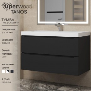 Тумба под раковину Uperwood Tanos 90 см, подвесная, черная матовая в Ялуторовске - yalutorovsk.ok-mebel.com | фото 3