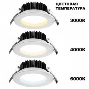 Встраиваемый светильник Novotech Drum 359414 в Ялуторовске - yalutorovsk.ok-mebel.com | фото 2